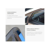 SET PARAVANTURI / DEFLECTOARE AER FATA FARAD PENTRU RENAULT CLIO SERIE 4 / CLIO GRAND TOUR (2012-)